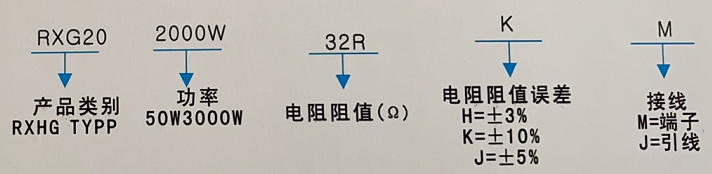 波紋電阻成品識(shí)別碼